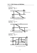 Preview for 119 page of FOR-A HVS-1000EOU Operation Manual