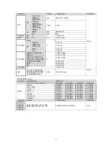 Preview for 177 page of FOR-A HVS-1000EOU Operation Manual