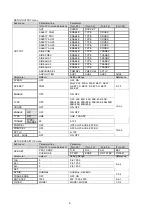 Preview for 178 page of FOR-A HVS-1000EOU Operation Manual