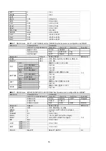 Preview for 190 page of FOR-A HVS-1000EOU Operation Manual