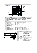 Preview for 18 page of FOR-A HVS-12ROUA Installation And Operation Manual