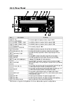 Preview for 20 page of FOR-A HVS-12ROUA Installation And Operation Manual