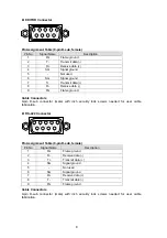 Preview for 22 page of FOR-A HVS-12ROUA Installation And Operation Manual