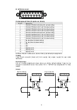 Preview for 23 page of FOR-A HVS-12ROUA Installation And Operation Manual