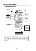 Preview for 28 page of FOR-A HVS-12ROUA Installation And Operation Manual