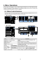 Preview for 32 page of FOR-A HVS-12ROUA Installation And Operation Manual