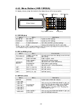 Preview for 43 page of FOR-A HVS-12ROUA Installation And Operation Manual