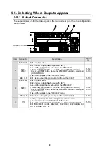 Preview for 62 page of FOR-A HVS-12ROUA Installation And Operation Manual