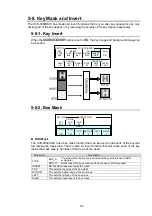 Preview for 79 page of FOR-A HVS-12ROUA Installation And Operation Manual