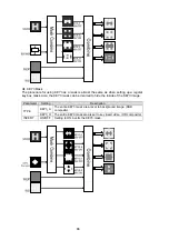 Preview for 80 page of FOR-A HVS-12ROUA Installation And Operation Manual