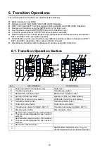 Preview for 86 page of FOR-A HVS-12ROUA Installation And Operation Manual