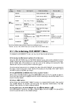 Preview for 116 page of FOR-A HVS-12ROUA Installation And Operation Manual