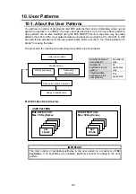 Preview for 133 page of FOR-A HVS-12ROUA Installation And Operation Manual