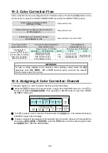 Preview for 160 page of FOR-A HVS-12ROUA Installation And Operation Manual