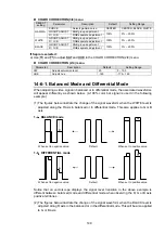 Preview for 163 page of FOR-A HVS-12ROUA Installation And Operation Manual