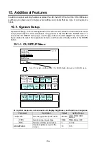 Preview for 170 page of FOR-A HVS-12ROUA Installation And Operation Manual