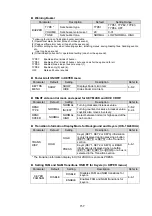 Preview for 171 page of FOR-A HVS-12ROUA Installation And Operation Manual