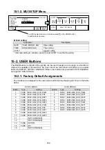 Preview for 172 page of FOR-A HVS-12ROUA Installation And Operation Manual