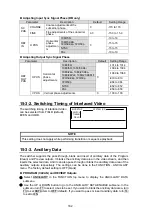 Preview for 176 page of FOR-A HVS-12ROUA Installation And Operation Manual