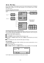 Preview for 192 page of FOR-A HVS-12ROUA Installation And Operation Manual