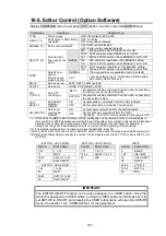 Preview for 201 page of FOR-A HVS-12ROUA Installation And Operation Manual