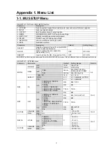 Preview for 217 page of FOR-A HVS-12ROUA Installation And Operation Manual