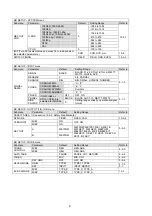 Preview for 218 page of FOR-A HVS-12ROUA Installation And Operation Manual