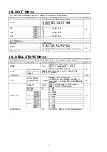 Preview for 224 page of FOR-A HVS-12ROUA Installation And Operation Manual