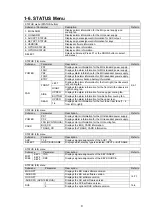 Preview for 225 page of FOR-A HVS-12ROUA Installation And Operation Manual