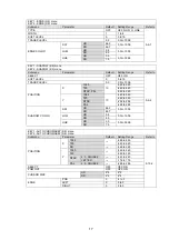 Preview for 233 page of FOR-A HVS-12ROUA Installation And Operation Manual