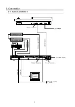 Предварительный просмотр 18 страницы FOR-A HVS-300HS Operation Manual