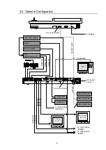 Предварительный просмотр 19 страницы FOR-A HVS-300HS Operation Manual