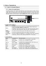 Предварительный просмотр 22 страницы FOR-A HVS-300HS Operation Manual