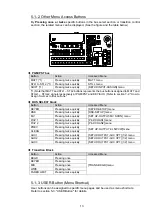 Предварительный просмотр 23 страницы FOR-A HVS-300HS Operation Manual