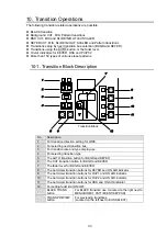 Предварительный просмотр 43 страницы FOR-A HVS-300HS Operation Manual