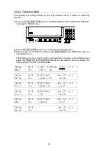 Предварительный просмотр 50 страницы FOR-A HVS-300HS Operation Manual