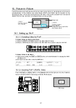 Предварительный просмотр 77 страницы FOR-A HVS-300HS Operation Manual