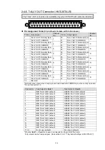 Предварительный просмотр 27 страницы FOR-A HVS-350HS Operation Manual