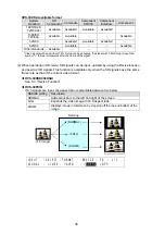 Предварительный просмотр 50 страницы FOR-A HVS-350HS Operation Manual