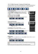 Предварительный просмотр 149 страницы FOR-A HVS-350HS Operation Manual