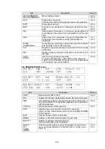 Предварительный просмотр 153 страницы FOR-A HVS-350HS Operation Manual