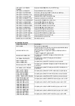 Предварительный просмотр 177 страницы FOR-A HVS-350HS Operation Manual