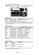 Предварительный просмотр 236 страницы FOR-A HVS-350HS Operation Manual