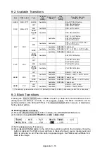 Предварительный просмотр 242 страницы FOR-A HVS-350HS Operation Manual