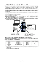 Предварительный просмотр 248 страницы FOR-A HVS-350HS Operation Manual