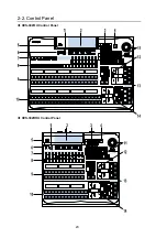 Preview for 20 page of FOR-A HVS-390HS Operation Manual