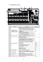 Preview for 21 page of FOR-A HVS-390HS Operation Manual