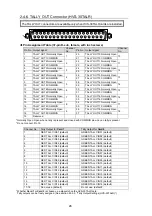 Preview for 28 page of FOR-A HVS-390HS Operation Manual