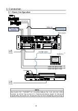 Preview for 30 page of FOR-A HVS-390HS Operation Manual