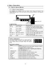 Preview for 35 page of FOR-A HVS-390HS Operation Manual